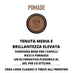American Crew Pomade-3