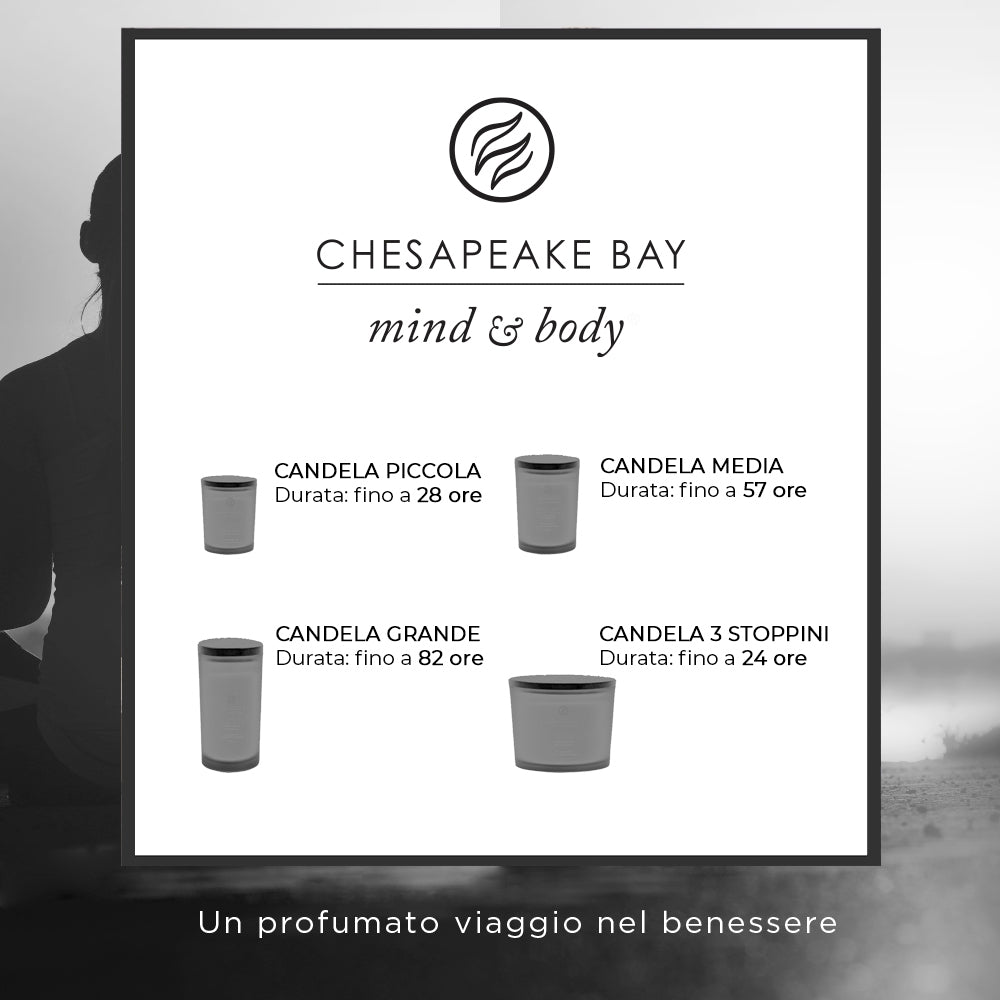 Chesapeake Bay Candle Stillness & Purity (Rose Water)-4
