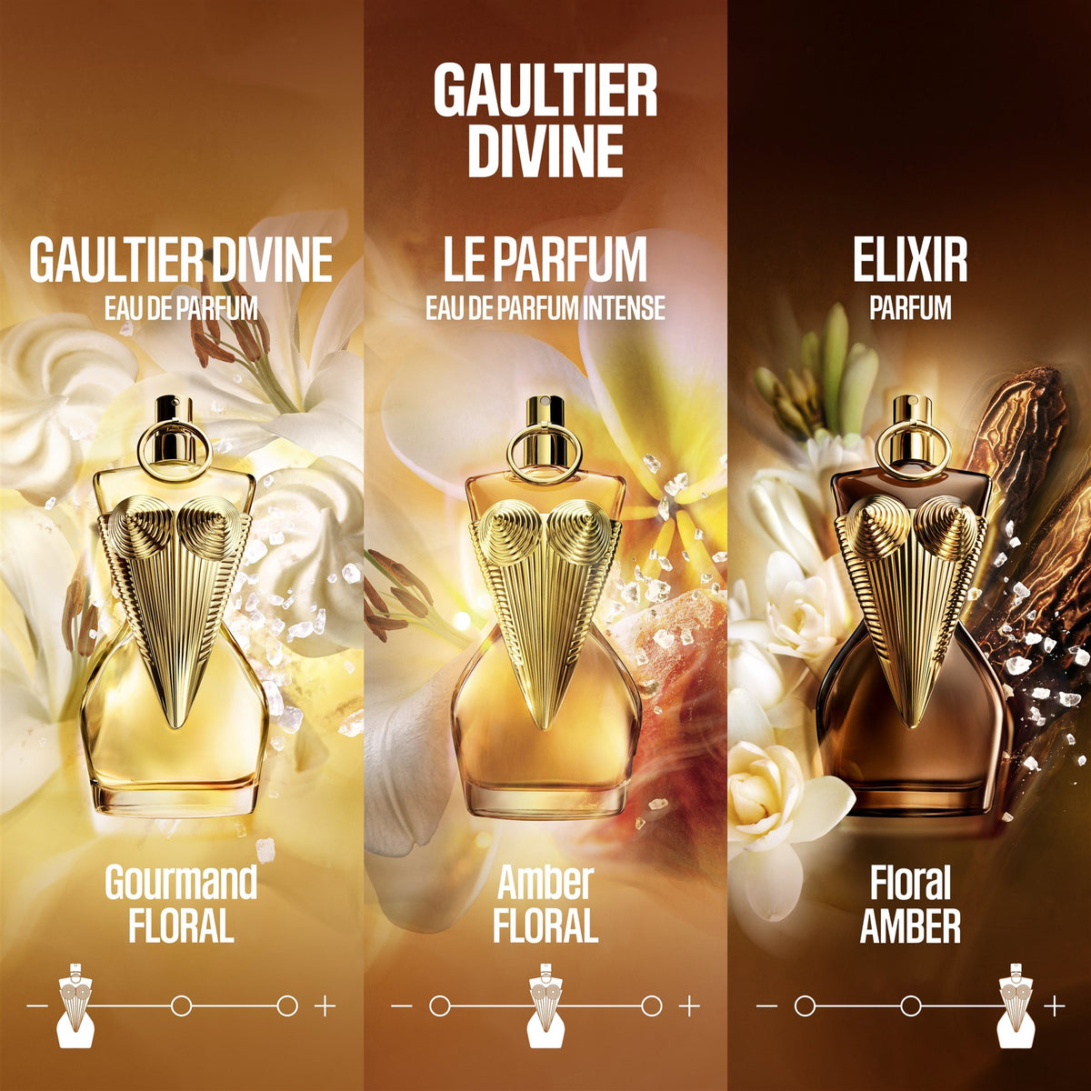 Jean Paul Gaultier Gaultier Divine Le Parfum-4