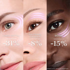 Lancome Rénergie Yeux H.C.F. Triple Serum-4