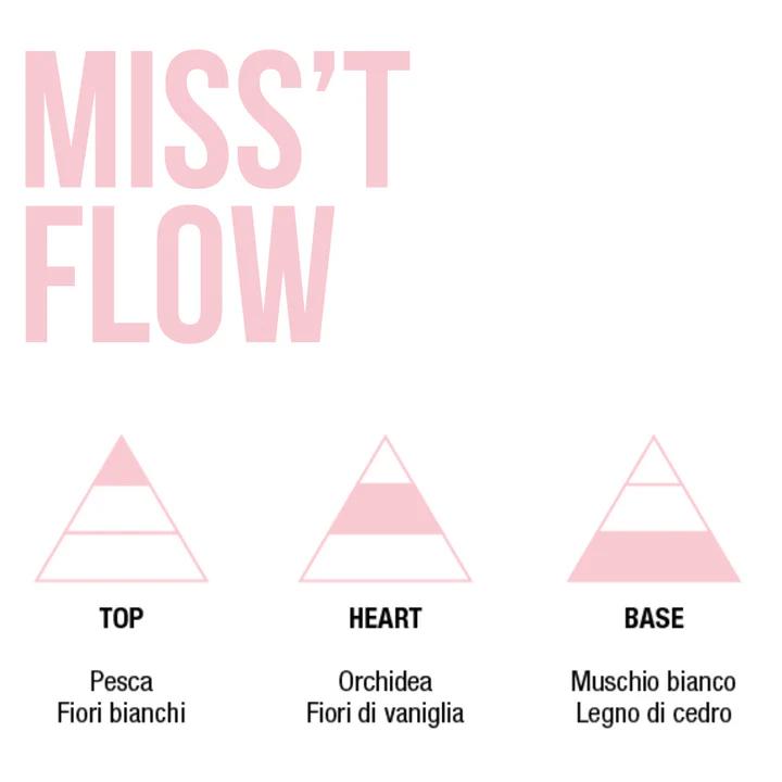 Mulac Miss'T Flow Orchid & White Musk-2