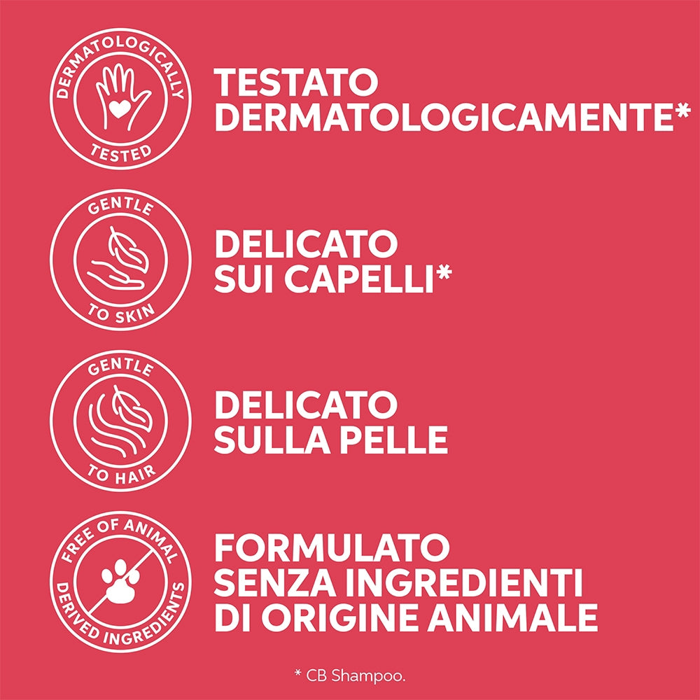 Wella Professionals Invigo Color Brilliance Mask Fine/Normal Hair-13