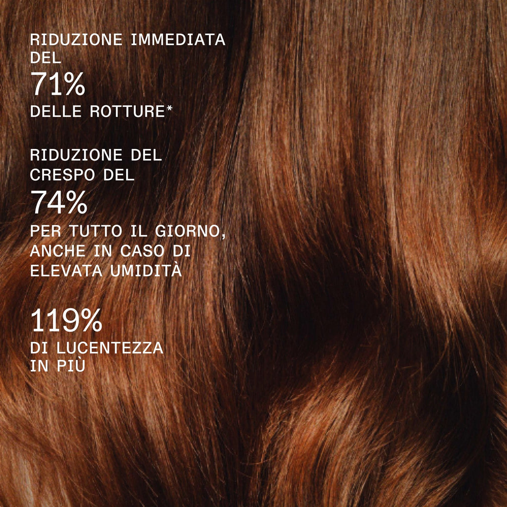 Olaplex Rich Hydration Mask-5
