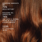 Olaplex Rich Hydration Mask-5