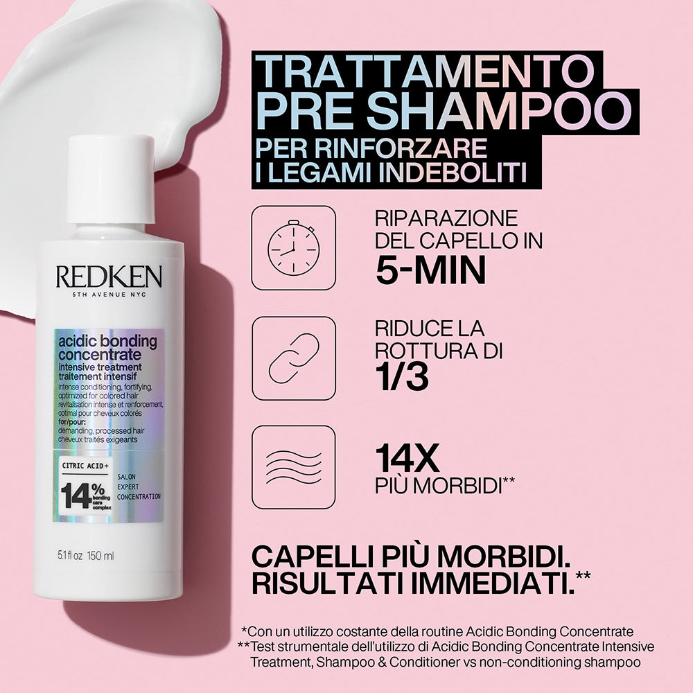 Redken Acidic Bonding Concentrate Intensive Treatment-4