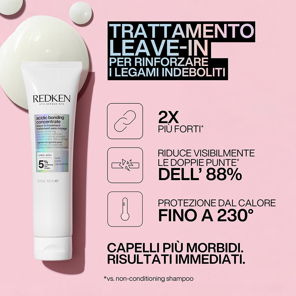 Redken Acidic Bonding Concentrate Lozione Leave-In-2