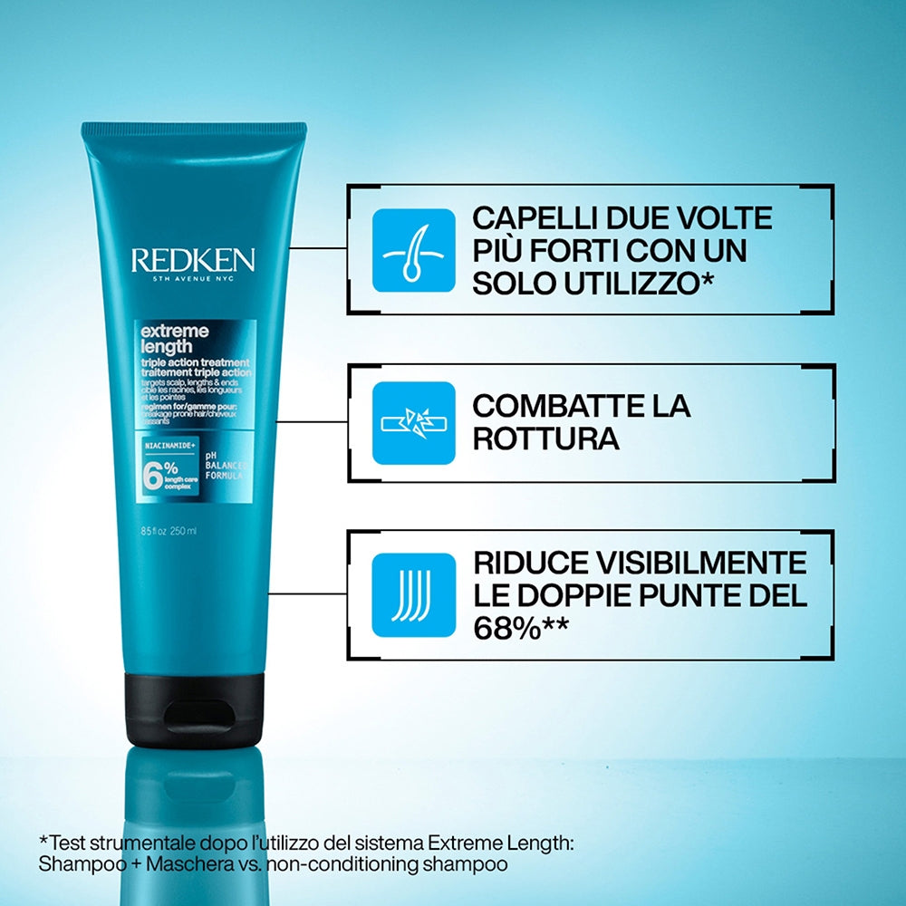 Redken Extreme Length Triple Action Treatment-2