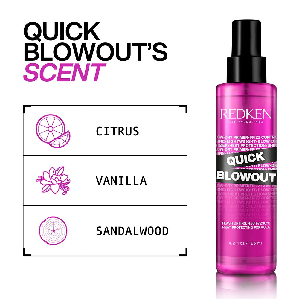 Redken Quick Blowout-4