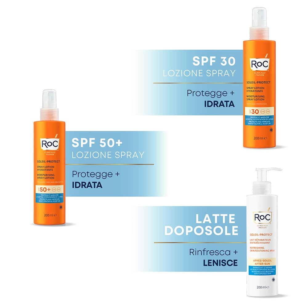 Roc Soleil Protect Spray Lotion Hydratant-3