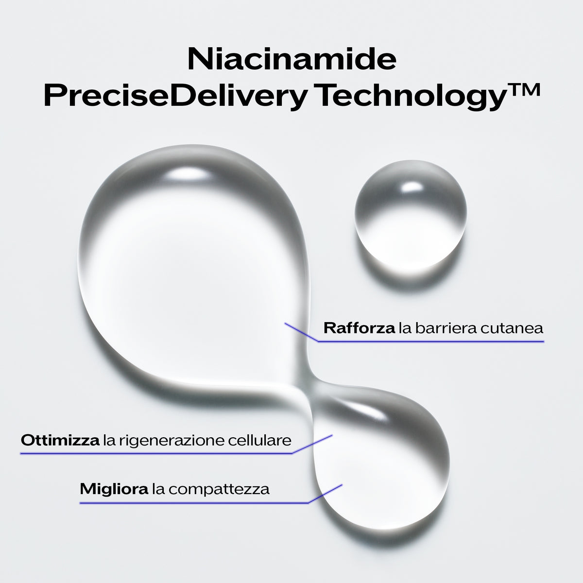 Shiseido Bio Performance Micro-Click Concentrate -5