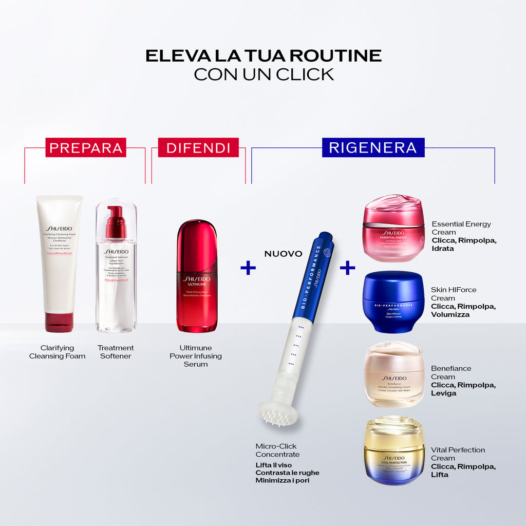 Shiseido Bio Performance Micro-Click Concentrate -8