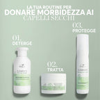 Wella Professionals New Elements Renewing Mask-5