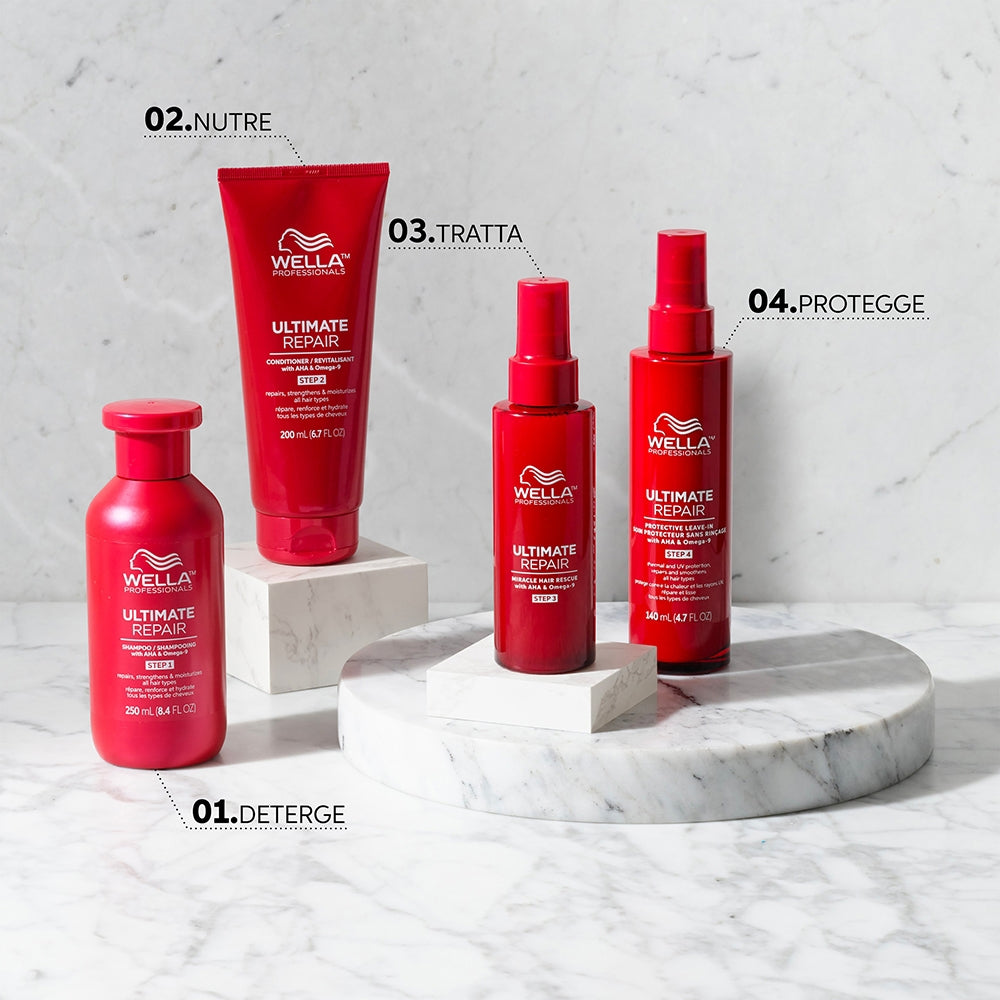 Wella Professionals Ultimate Repair Shampoo-15